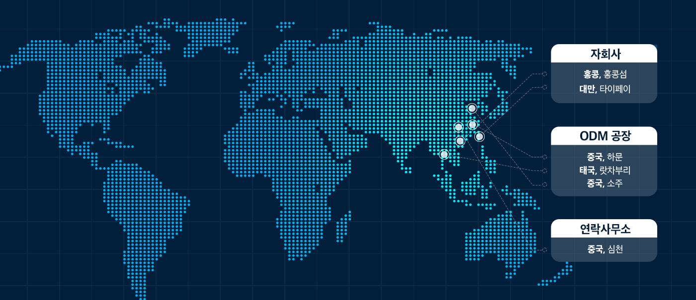 company global map